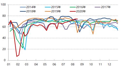 RU与NR套利窗口打开【点石成金】