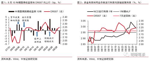 中信证券：维持10年国债到期收益率将在2.8％~3.0％区间震荡的判断