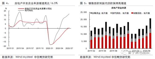 供需暂时平稳，等待需求回升驱动 ——黑色产业链8月供需报告