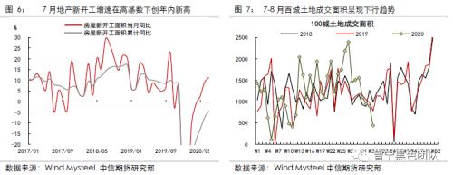 供需暂时平稳，等待需求回升驱动 ——黑色产业链8月供需报告