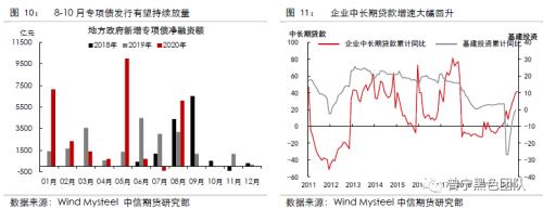 供需暂时平稳，等待需求回升驱动 ——黑色产业链8月供需报告