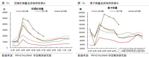 供需暂时平稳，等待需求回升驱动 ——黑色产业链8月供需报告