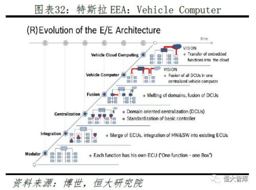 算力是怎么理解的 one_20200902071543801.jpg