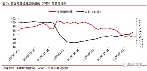 人民币汇率走向长期升值了吗？