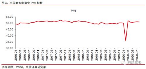 人民币汇率走向长期升值了吗？