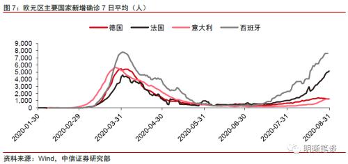 人民币汇率走向长期升值了吗？