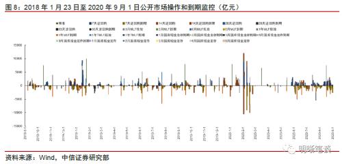 人民币汇率走向长期升值了吗？