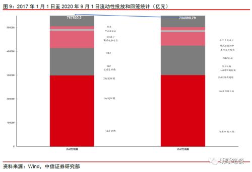 人民币汇率走向长期升值了吗？