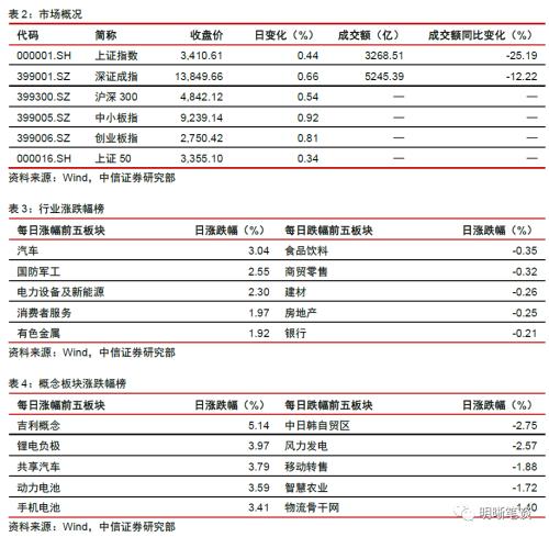 人民币汇率走向长期升值了吗？