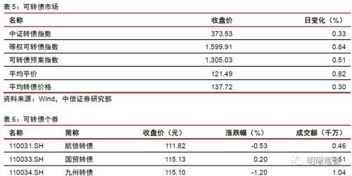 人民币汇率走向长期升值了吗？