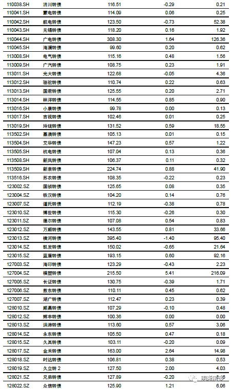 人民币汇率走向长期升值了吗？