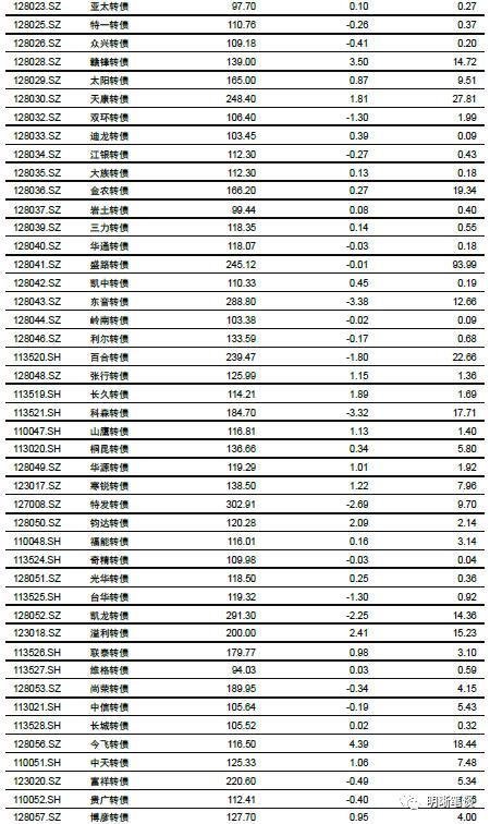 人民币汇率走向长期升值了吗？