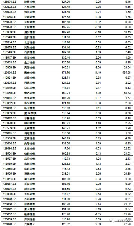 人民币汇率走向长期升值了吗？