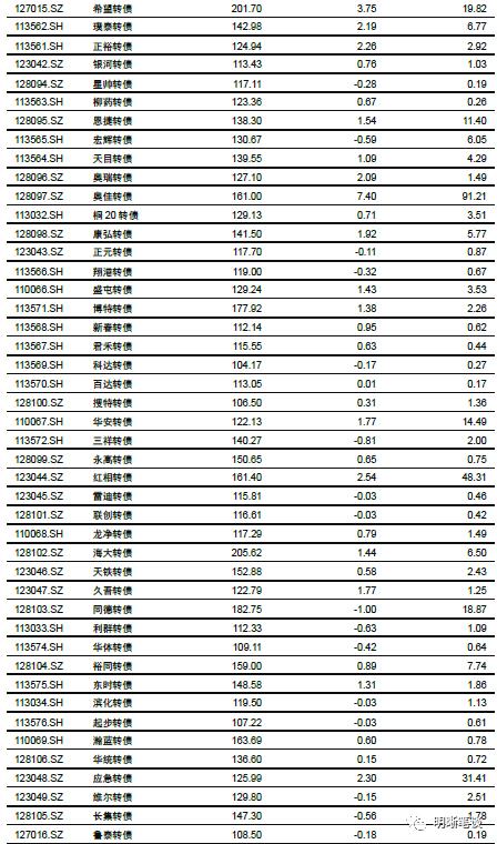 人民币汇率走向长期升值了吗？