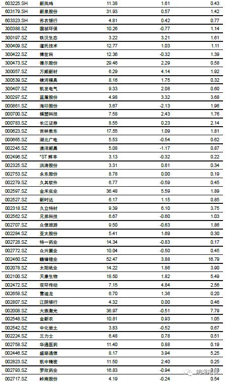 人民币汇率走向长期升值了吗？