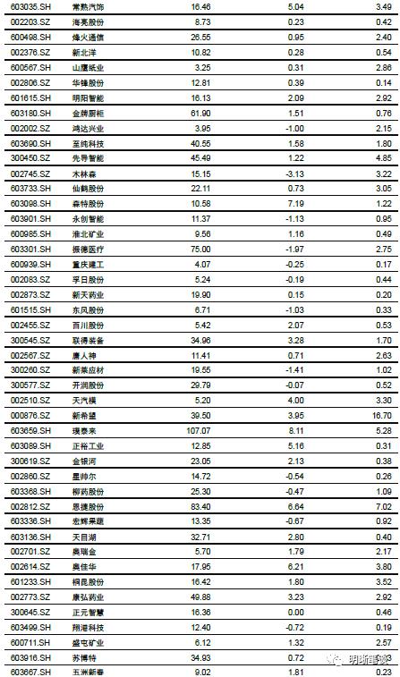 人民币汇率走向长期升值了吗？