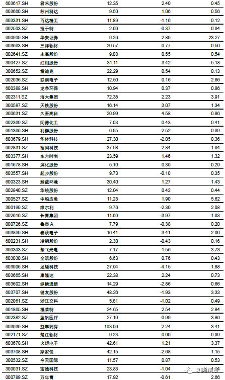 人民币汇率走向长期升值了吗？