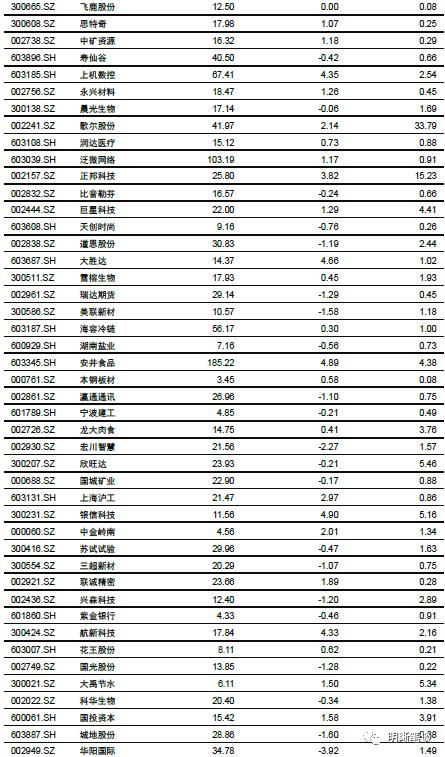 人民币汇率走向长期升值了吗？