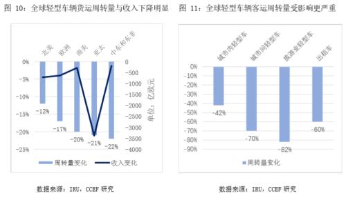 国际油价中长期还有上行空间吗？