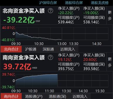 个股方面,千禾味业(603027,诊股,中炬高新(600872,诊股,海天味业