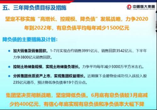 许家印深夜放大招:恒大全国7折卖房!100万房子到手低至58万?更有“金九银十”每月冲击1000亿