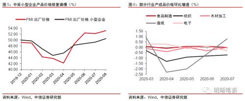 如何看待中采PMI与财新PMI的背离？