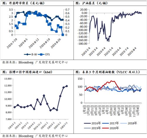 什么是内外盘和外盘 one_20200907095316584.jpg
