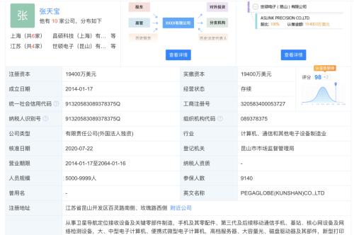 世硕电子厂粗暴发证背后：工厂日招千人，返费高达12000，签约合同套路重重