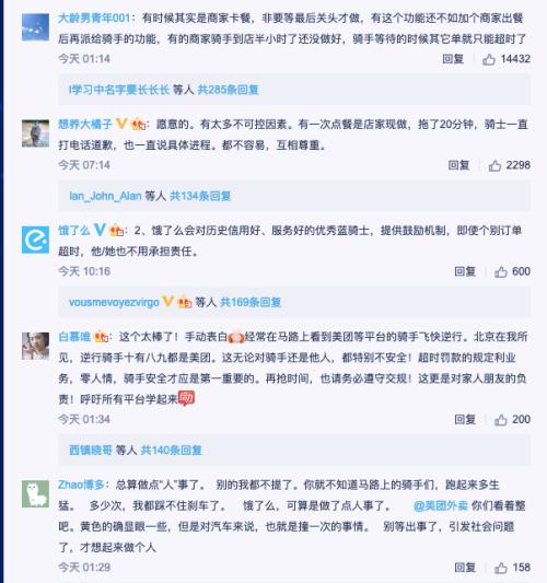 送外卖就是与死神赛跑?万亿美团刷屏!