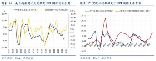 【华创宏观·张瑜团队】PPI-CPI剪刀差修复进行时——8月通胀数据点评