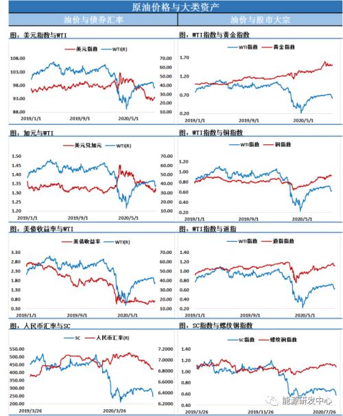 下跌中继还是筑底信号？抄底资金应耐心等待布局机会！