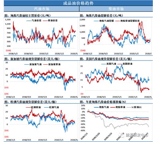 下跌中继还是筑底信号？抄底资金应耐心等待布局机会！