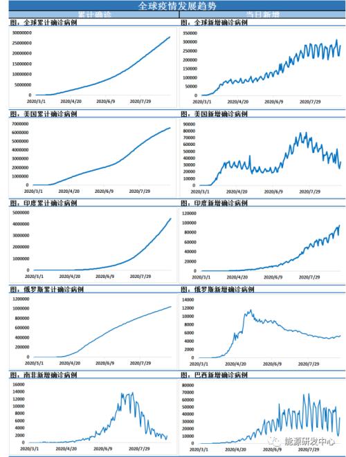 下跌中继还是筑底信号？抄底资金应耐心等待布局机会！