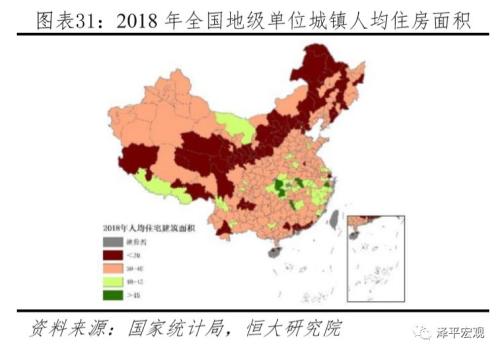 中国 人均住房面积_人均住房面积条形图