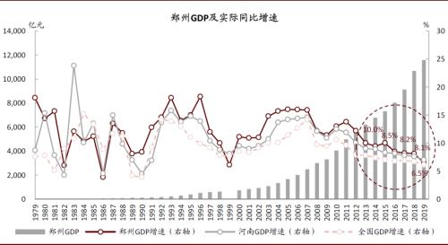 中金：相比于越南、印度 以郑州为代表的中西部城市仍具备明显优势