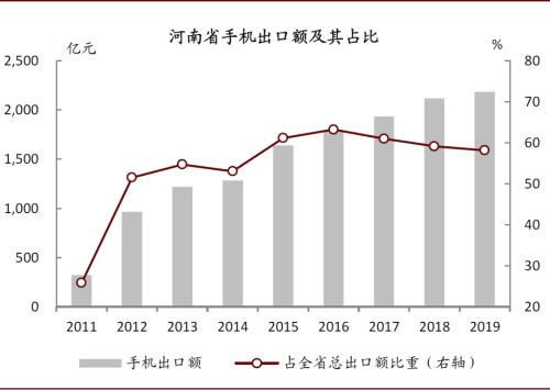 中金：再看郑州——中部崛起，风华“郑”茂