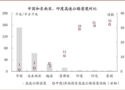 中金：再看郑州——中部崛起，风华“郑”茂