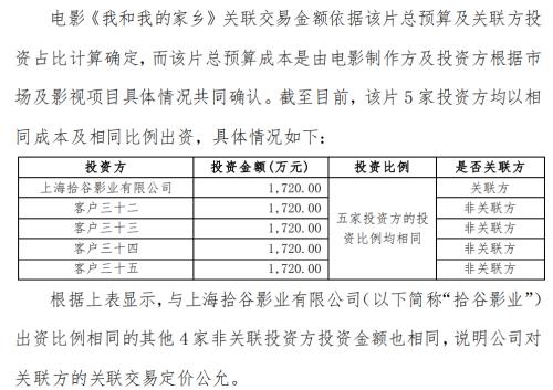 近100家公司“押宝”国庆档9部影片