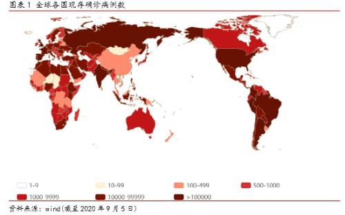 李湛：全球新冠疫苗研发展望