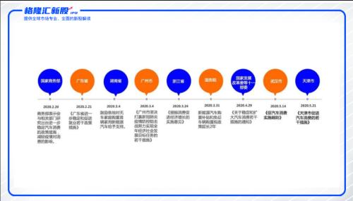 什么叫二次上市 one_20200918080710585.png