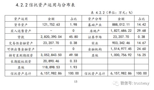 又一家信托公司业务被叫停？事涉数十亿资金池，目前正在引战