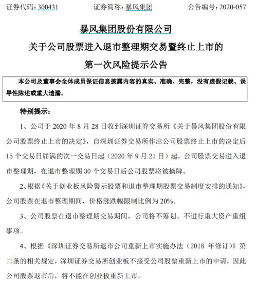 6万股民无眠!首只跌幅20%退市股来了:400亿市值