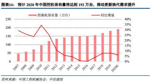 20年后人口危机_埋线双眼皮20年后图片