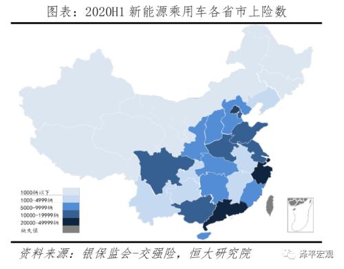 任泽平：中国新能源汽车行业正在经历一场深刻的供给侧变革