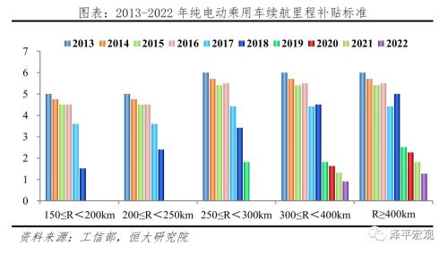 中国新能源汽车发展报告：2020