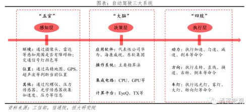 中国新能源汽车发展报告：2020