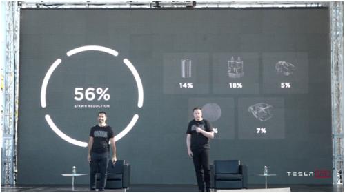 一天跌去2700亿！特斯拉系统遭遇全球性宕机！有车主被困在沙漠，苦打两小时救援电话