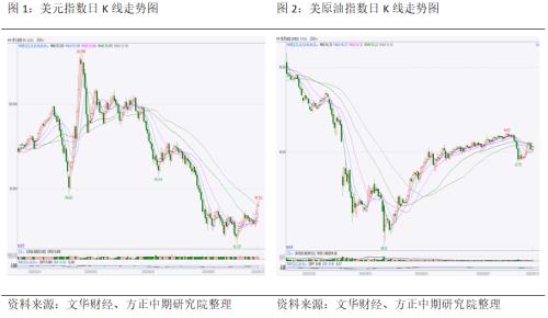 【铝】沪铝连续大幅下跌 市场空头情绪发酵