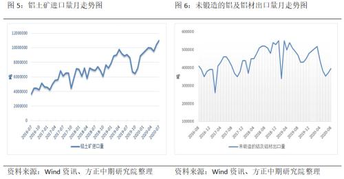 【铝】沪铝连续大幅下跌 市场空头情绪发酵