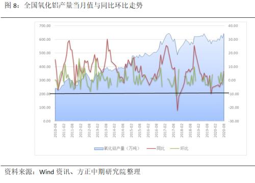 【铝】沪铝连续大幅下跌 市场空头情绪发酵
